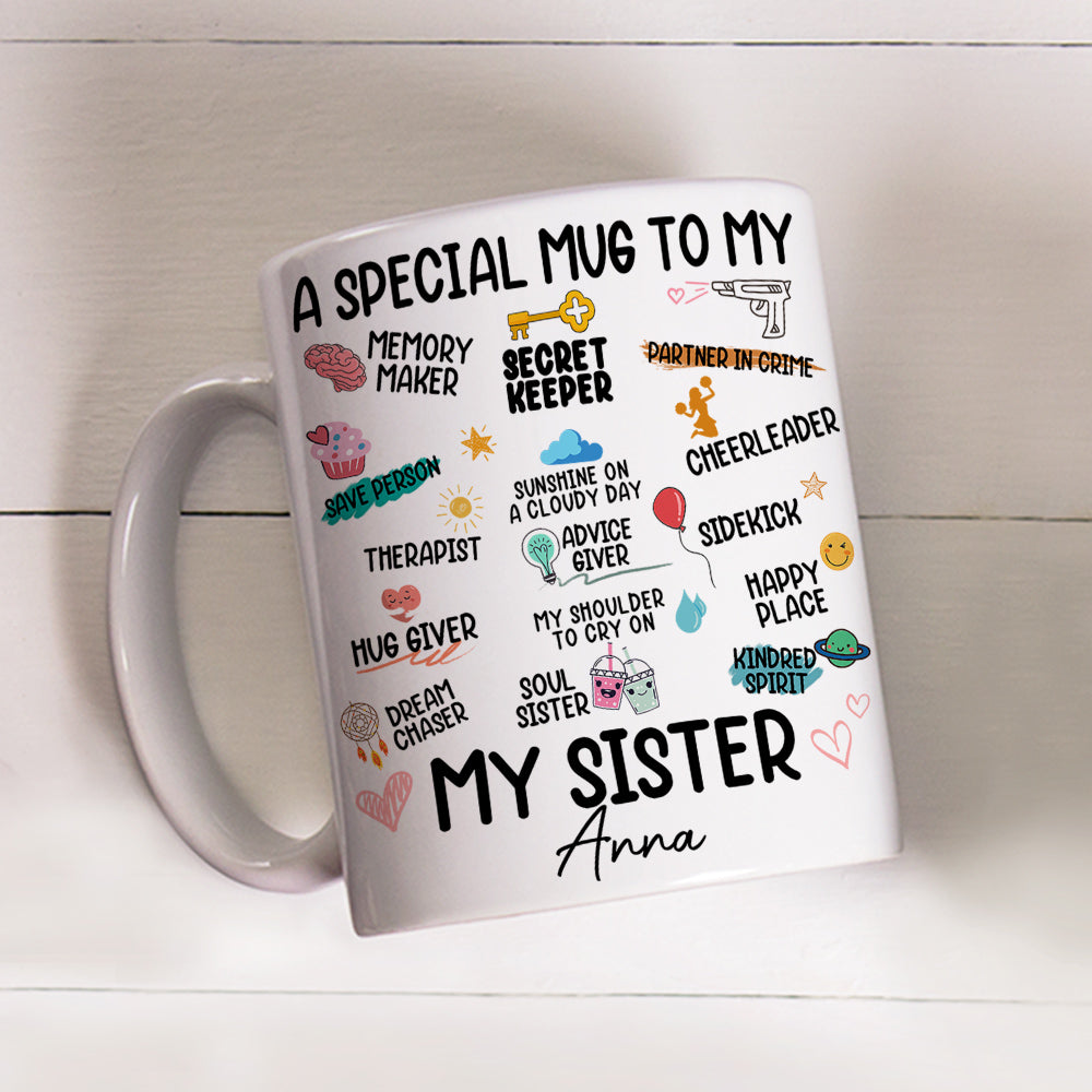 A Special Mug To My Love - Personalized Custom Coffee Mug