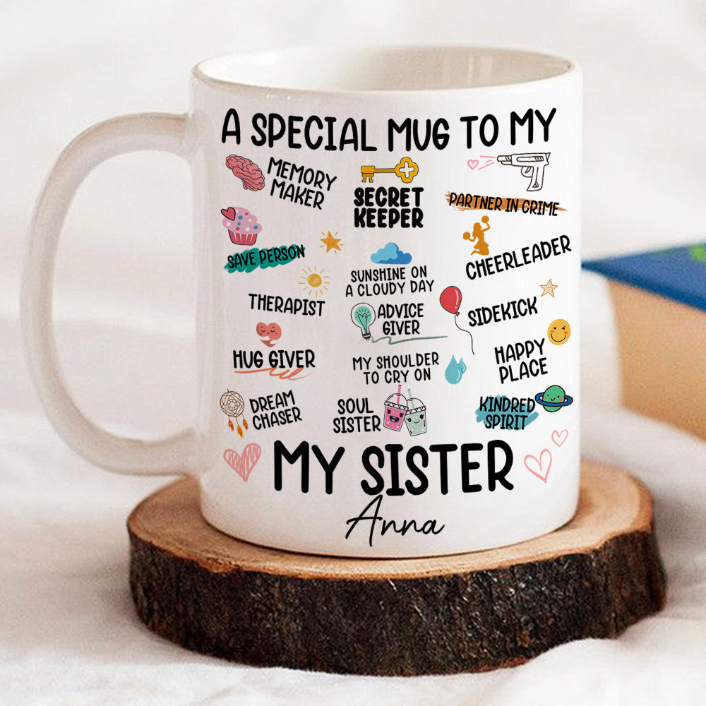 A Special Mug To My Love - Personalized Custom Coffee Mug