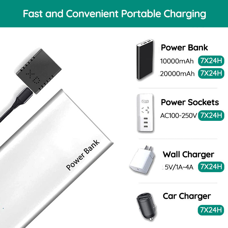 Mini Security Camera Night Vision WiFi HD