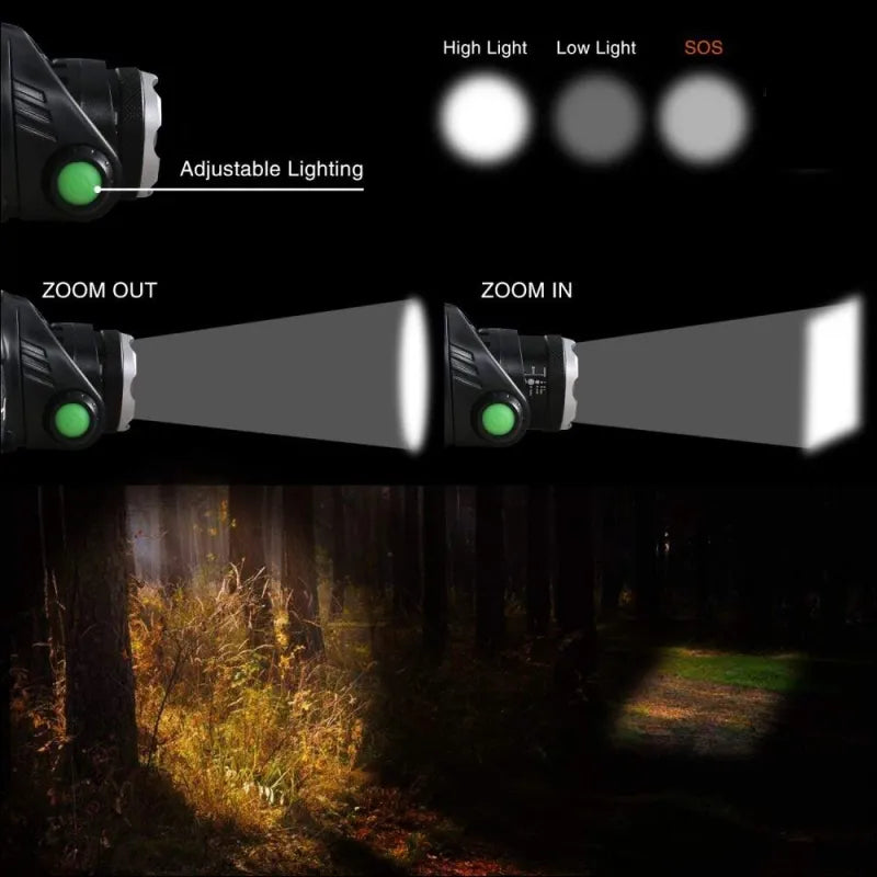 LED Head Torch with Zoom and Rechargeable Battery