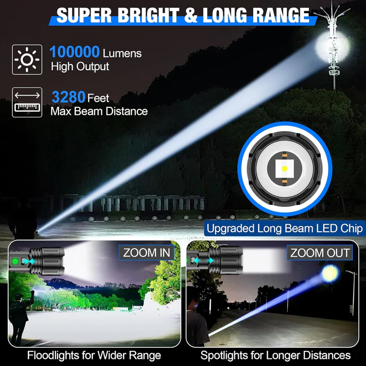 LED Torch Light Rechargeable Aluminium Flashlight