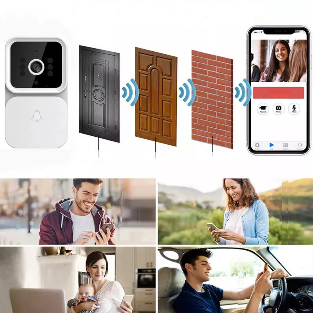 Video Doorbell Camera with Two-Way Audio