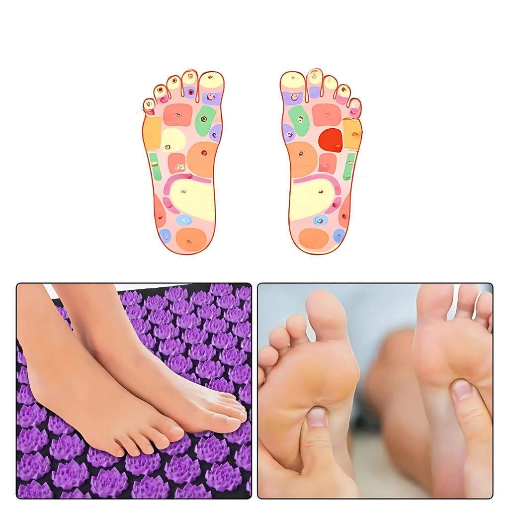 Yoga Mat with Acupressure Massage Spikes