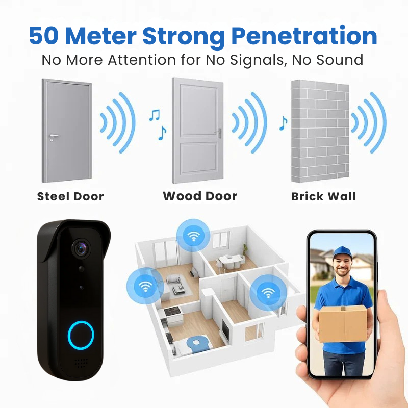 Wireless Doorbell Camera Night Vision Security Unit